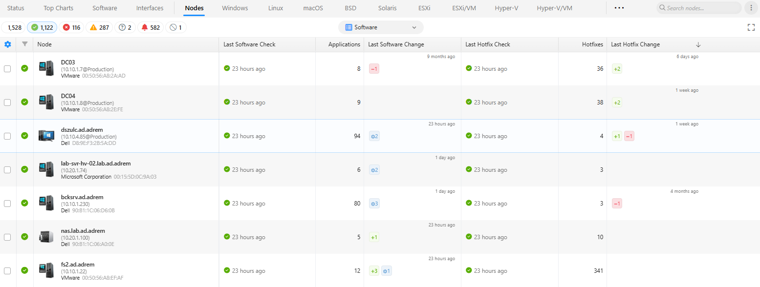 Software View for Nodes