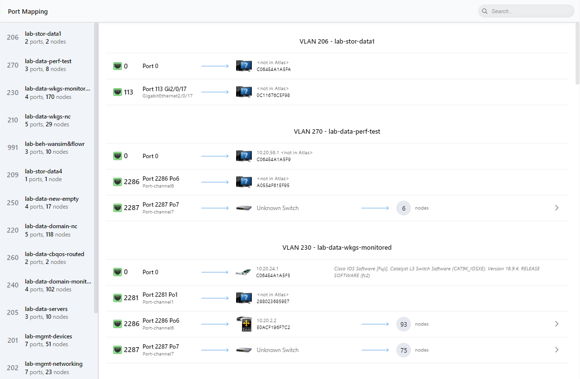 VLANS port mapping view