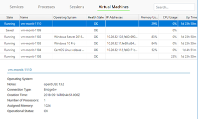 Hyper-V virtual machines