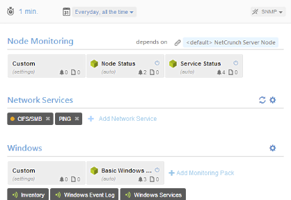 Monitoring Configuration